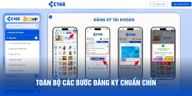 Toàn bộ các bước đăng ký chuẩn chỉn
